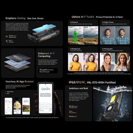 Ulefone Armor 29 Pro Rugged Phone, 16GB+512GB, Night Vision, 6.67 inch + 1.04 inch Android 15 MediaTek Dimensity 7400 Octa Core, Network: 5G, OTG, NFC, Armor 29 Pro