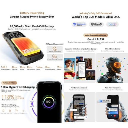 Blackview XPLORE 2 Projector , 12GB+256GB, 6.73 inch Android 15 Dimensity 8300 MT6897 Octa Core, Network: 5G, OTG, NFC, XPLORE 2 Projector, 12GB+256GB