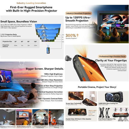 Blackview XPLORE 2 Projector , 12GB+256GB, 6.73 inch Android 15 Dimensity 8300 MT6897 Octa Core, Network: 5G, OTG, NFC, XPLORE 2 Projector, 12GB+256GB