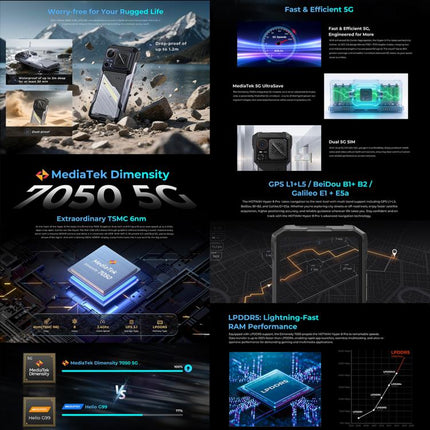 HOTWAV Hyper 8 Pro Rugged Phone, 12GB+512GB, 6.6 inch Android 15 MediaTek MT8791 Dimensity 7050 Octa Core, Network: 5G, OTG, NFC, Hyper 8 Pro