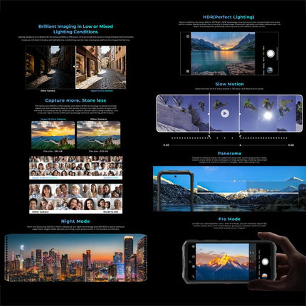 HOTWAV Hyper 8 Pro Rugged Phone, 12GB+512GB, 6.6 inch Android 15 MediaTek MT8791 Dimensity 7050 Octa Core, Network: 5G, OTG, NFC, Hyper 8 Pro