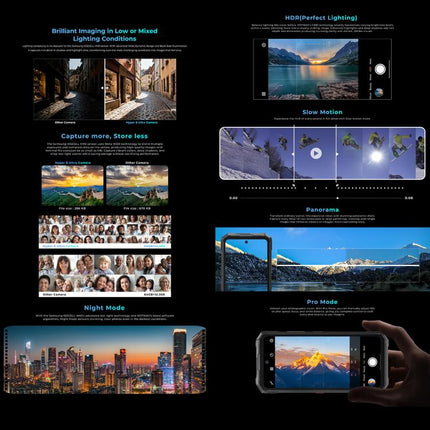 HOTWAV Hyper 8 Ultra Walkie-talkie Rugged Phone, 12GB+512GB, 6.8 inch Android 15 MediaTek MT8791 Dimensity 7050 Octa Core, Network: 5G, OTG, NFC, Hyper 8 Ultra