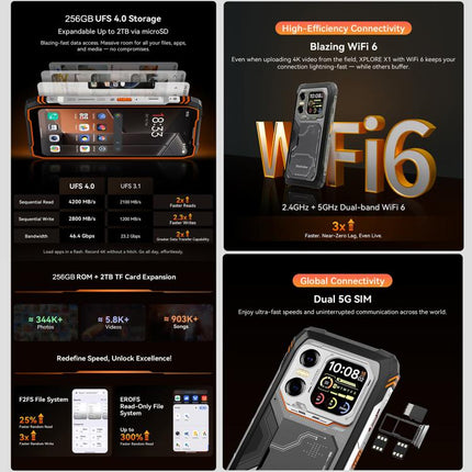 Blackview XPLORE X1, 12GB+256GB, 6.78 inch Android 15 Dimensity 7050 MT8791V/HZA Octa Core, Network: 5G, OTG, NFC, XPLORE X1 12GB+256GB