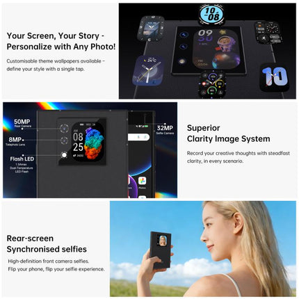 Unihertz Titan 2 QWERTY Physical Keyboard Phone, 12GB+512GB, Fingerprint, 4.5 inch + 2 inch Android 15 Dimensity 7300 5G Octa-Core, Network: 5G, NFC, OTG