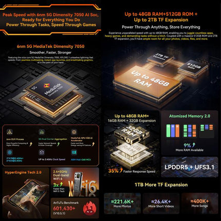 Blackview XPLORE 1, 16GB+512GB, 6.78 inch Android 15 Dimensity 7050 MT8791V/HZA Octa Core, Network: 5G, OTG, NFC, XPLORE 1 16GB+512GB