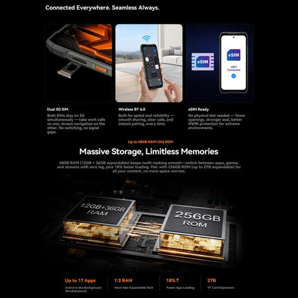 Blackview Oscal Pilot 8 5G Rugged Phone, Night Vision, 12GB+256GB, 6.83 inch Android 16 Qualcomm QCM6690 Octa Core, Network: 5G, OTG, NFC