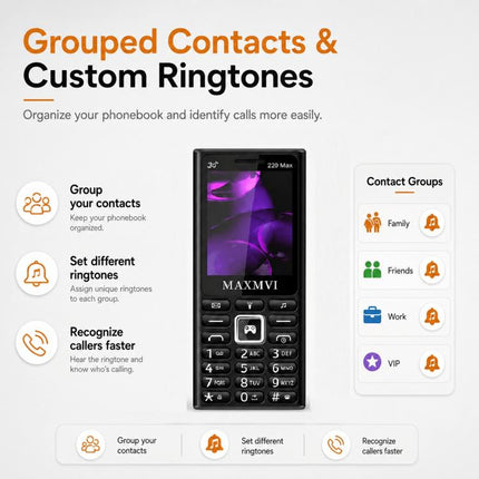 220 Max 3G Key Phone, 3600mAh Battery, 2.4 inch, SOS, 24 Keys, Dual SIM, Network: 4G, Support Whatsapp, Facebook