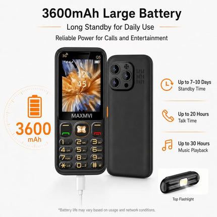 Q5 3G Key Phone, 3600mAh Battery, 2.4 inch, SOS, 21 Keys, Dual SIM, Network: 3G, Support Whatsapp, Facebook
