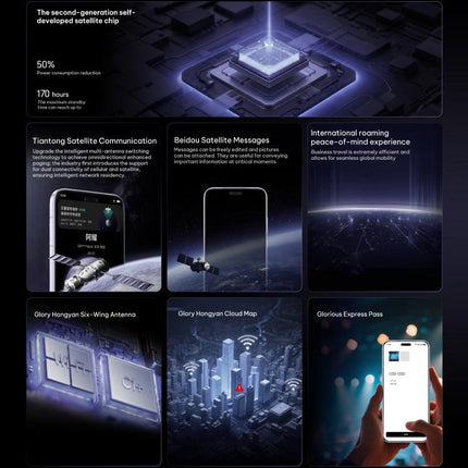 Honor Magic8 RSR Porsche Design, 24GB+1TB, 3D Ultrasound Fingerprint, 6.71 inch MagicOS 10.0 / Android 16 Snapdragon 8 Elite Gen 5 Octa Core, Network: 5G, NFC, OTG, 24GB+1TB