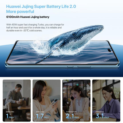 HUAWEI Enjoy 70X Vitality Edition, Screen Fingerprint Identification, 6.78 inch HarmonyOS 4.2 Octa Core, OTG, Not Support Google Play