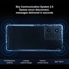 Realme Neo7 SE, 12GB+256GB, 6.78 inch Android 15 / Realme UI 6.0 MediaTek Dimensity 8400-MAX Octa Core, NFC, Network: 5G, Realme Neo7 SE, 12GB+256GB