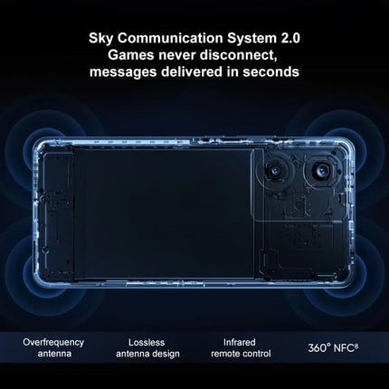 Realme Neo7 SE, 12GB+512GB, 6.78 inch Android 15 / Realme UI 6.0 MediaTek Dimensity 8400-MAX Octa Core, NFC, Network: 5G