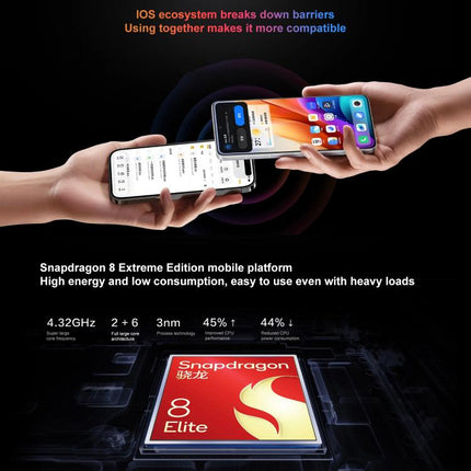 vivo X200 Ultra, 16GB+512GB, Face ID / 3D Ultrasonic Fingerprint, 6.82 inch OriginOS 5 / Android 15 Snapdragon 8 Elite Octa Core, OTG, NFC, Network: 5G, Support Google Play, 16GB+512GB