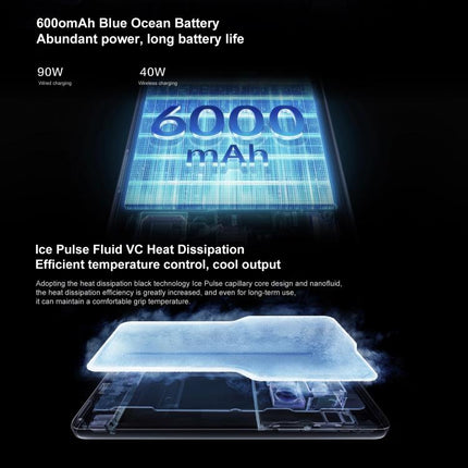 vivo X200 Ultra, 16GB+512GB, Face ID / 3D Ultrasonic Fingerprint, 6.82 inch OriginOS 5 / Android 15 Snapdragon 8 Elite Octa Core, OTG, NFC, Network: 5G, Support Google Play, 16GB+512GB