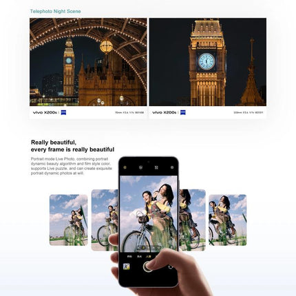 vivo X200s, 16GB+1TB, Face ID / 3D Ultrasonic Fingerprint, 6.67 inch OriginOS 5 / Android 15 Dimensity 9400+ Octa Core, OTG, NFC, Network: 5G, Support Google Play, 16GB+1TB