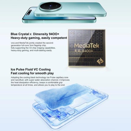 vivo X200s, 16GB+512GB, Face ID / 3D Ultrasonic Fingerprint, 6.67 inch OriginOS 5 / Android 15 Dimensity 9400+ Octa Core, OTG, NFC, Network: 5G, Support Google Play