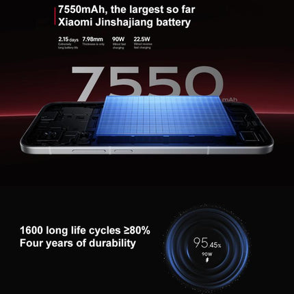 Xiaomi REDMI Turbo 4 Pro, 16GB+256GB, 6.83 inch Xiaomi HyperOS 2 Snapdragon 8s Gen 4 Octa Core, NFC, Network: 5G, 16GB+256GB