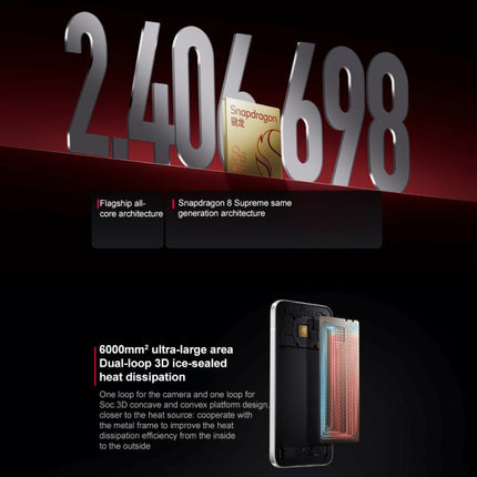 Xiaomi REDMI Turbo 4 Pro, 16GB+256GB, 6.83 inch Xiaomi HyperOS 2 Snapdragon 8s Gen 4 Octa Core, NFC, Network: 5G, 16GB+256GB