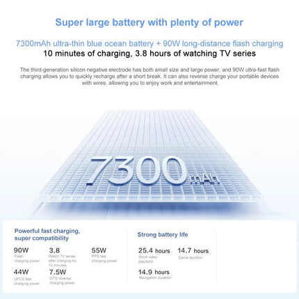 vivo Y300 Pro+, 12GB+512GB, Face ID / Screen Fingerprint, 6.77 inch Android 15 OriginOS 5 Snapdragon 7s Gen 3 Octa Core, OTG, NFC, Network: 5G