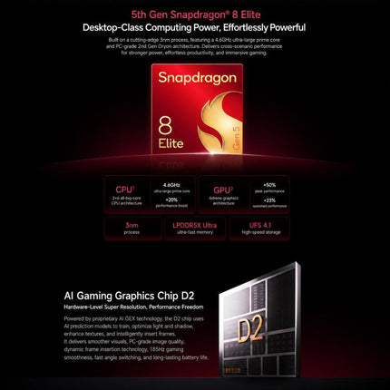 Xiaomi Redmi K100 Pro Max, 12GB+512GB, 6.9 inch Xiaomi HyperOS 3 Snapdragon 8 Elite Gen 5 Octa Core, NFC, Network: 5G, 12GB+512GB