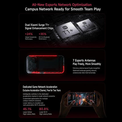 Xiaomi Redmi K100 Pro Max, 16GB+256GB, 6.9 inch Xiaomi HyperOS 3 Snapdragon 8 Elite Gen 5 Octa Core, NFC, Network: 5G, 16GB+256GB