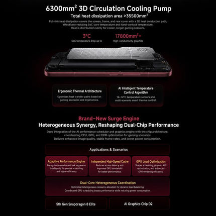 Xiaomi Redmi K100 Pro Max, 16GB+256GB, 6.9 inch Xiaomi HyperOS 3 Snapdragon 8 Elite Gen 5 Octa Core, NFC, Network: 5G, 16GB+256GB