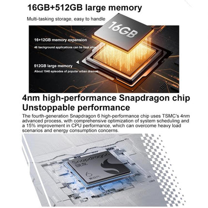 Realme 14, 16GB+512GB, Screen Fingerprint Identification, 6.67 inch Realme UI 6.0 Snapdragon 6 Gen 4 Octa Core, NFC, Network: 5G, 16GB+512GB