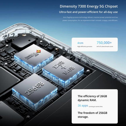 Realme 14 Pro, 16GB+512GB, Screen Fingerprint Identification, 6.77 inch Realme UI 6.0 Dimensity 7300 Octa Core, NFC, Network: 5G