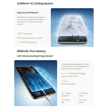 Realme 14 Pro+, 12GB+256GB, Screen Fingerprint Identification, 6.83 inch Realme UI 6.0 Snapdragon 7s Gen 3 Octa Core, NFC, Network: 5G