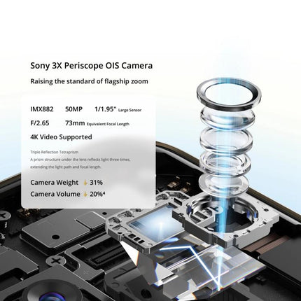 Realme 14 Pro+, 12GB+512GB, Screen Fingerprint Identification, 6.83 inch Realme UI 6.0 Snapdragon 7s Gen 3 Octa Core, NFC, Network: 5G, 12GB+512GB, Realme 14 Pro+, 12GB+512GB