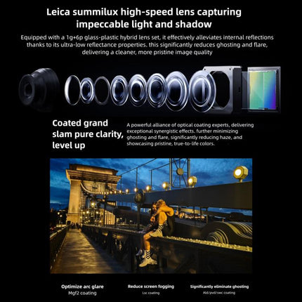 Xiaomi 17 Pro Max, 12GB+512GB, 3D Ultrasonic Fingerprint, 6.9 inch + 2.9 inch Xiaomi HyperOS 3 Snapdragon 8 Elite Gen 5 Octa Core, NFC, Network: 5G, 12GB+512GB