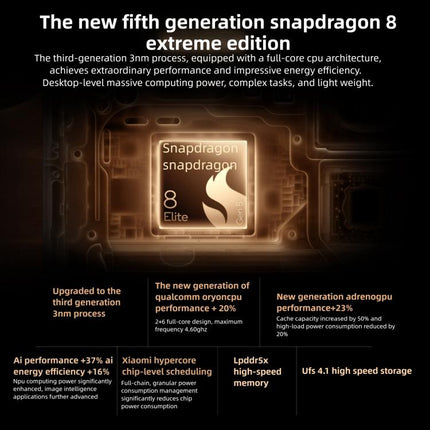 Xiaomi 17 Pro Max, 16GB+512GB, 3D Ultrasonic Fingerprint, 6.9 inch + 2.9 inch Xiaomi HyperOS 3 Snapdragon 8 Elite Gen 5 Octa Core, NFC, Network: 5G, 16GB+512GB