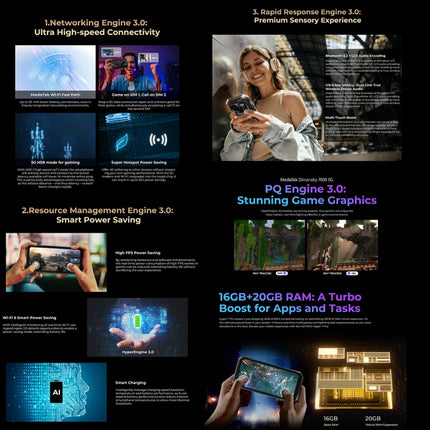 HOTWAV Hyper 7 Pro Rugged Phone, 16GB+256GB, 10800mAh, 6.6 inch Android 14 MediaTek Dimensity 7050 5G, Network: 5G, OTG, NFC