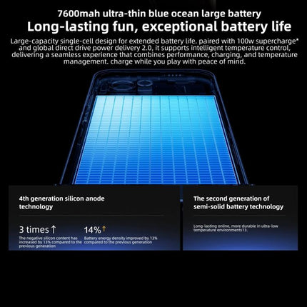 vivo iQOO Z11 Turbo, 16GB+512GB, Ultrasonic 3D Fingerprint, 6.59 inch Android 16 OriginOS 6 Snapdragon 8 Gen 5 Octa Core, OTG, NFC, Network: 5G, 16GB+512GB
