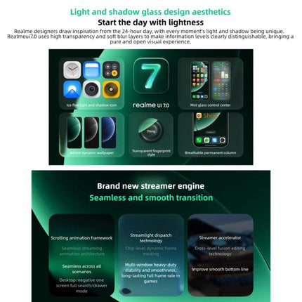 Realme Neo8, 16GB+512GB, Ultrasonic Screen Fingerprint, 6.78 inch Realme UI 7.0 Snapdragon 8 Gen 5 Octa Core, OTG, NFC, Network: 5G, 16GB+512GB
