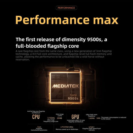 Xiaomi REDMI Turbo 5 Max, 12GB+256GB, 6.83 inch Xiaomi HyperOS 3 Dimensity 9500s Octa Core, NFC, Network: 5G, 12GB+256GB
