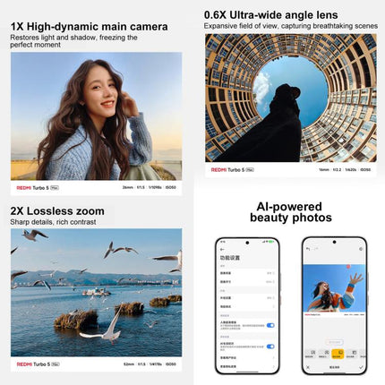 Xiaomi REDMI Turbo 5 Max, 16GB+1TB, 6.83 inch Xiaomi HyperOS 3 Dimensity 9500s Octa Core, NFC, Network: 5G, 16GB+1TB