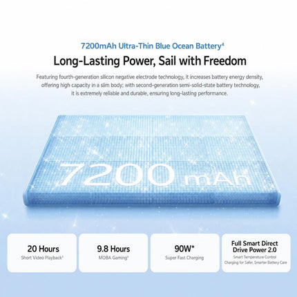 vivo S60 Vitality, 8GB+256GB, 6.59 inch Android 16 OriginOS 6 Dimensity 7500 Full Power Version Octa Core, OTG, NFC, Network: 5G, Support Google Play, 8GB+256GB