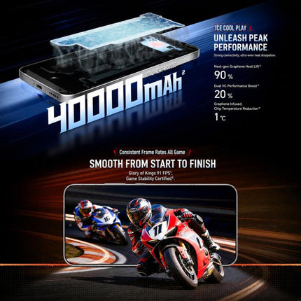 Honor WIN Turbo, 12GB+256GB, 10000mAh Battery, 6.79 inch MagicOS 10.0 / Android 16 Dimensity 8500 Racing Edition Octa Core, Network: 5G, NFC, OTG, 12GB+256GB