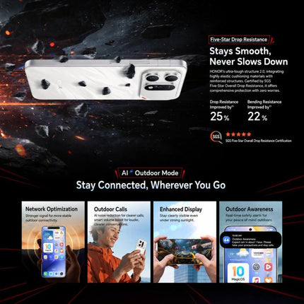 Honor WIN Turbo, 12GB+512GB, 10000mAh Battery, 6.79 inch MagicOS 10.0 / Android 16 Dimensity 8500 Racing Edition Octa Core, Network: 5G, NFC, OTG, 12GB+512GB