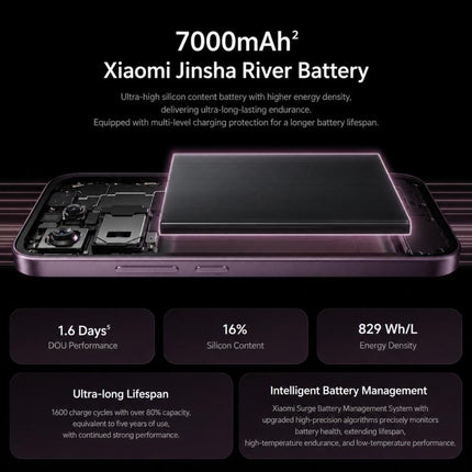 Xiaomi 17T, 12GB+512GB, Screen Fingerprint, 6.59 inch Xiaomi HyperOS 3 Dimensity 8500-Ultra Octa-Core, NFC, Network: 5G, 12GB+512GB