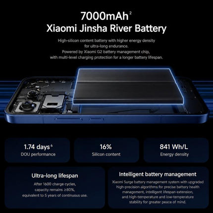 Xiaomi 17T Pro, 16GB+512GB, Screen Fingerprint, 6.83 inch Xiaomi HyperOS 3 Dimensity 9500 Octa-Core, NFC, Network: 5G, 16GB+512GB