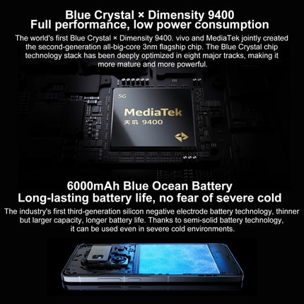 vivo X200 Pro, 12GB+256GB, Face ID / Screen Fingerprint Identification, 6.78 inch Android 15 Dimensity 9400 Octa Core, OTG, NFC, Network: 5G, Support Google Play