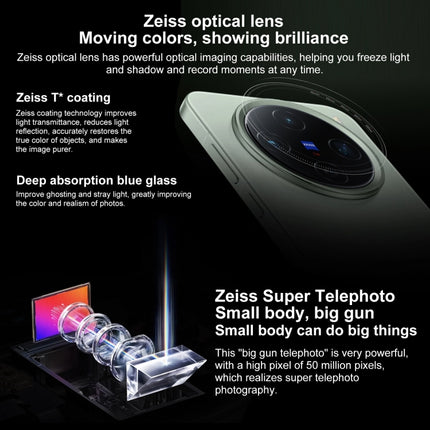 vivo X200 Pro mini, 12GB+256GB, Face ID / Screen Fingerprint Identification, 6.31 inch Android 15 Dimensity 9400 Octa Core, OTG, NFC, Network: 5G, Support Google Play, 12GB+256GB