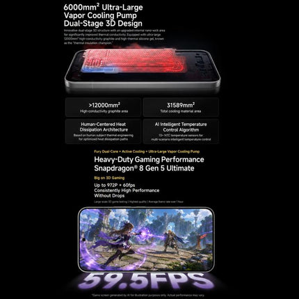 Xiaomi Redmi K90 Ultra, 12GB+256GB, 6.83 inch Xiaomi HyperOS 3 Snapdragon 8 Elite Octa Core, NFC, Network: 5G, 12GB+256GB
