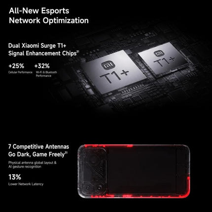 Xiaomi Redmi K90 Ultra, 16GB+256GB, 6.83 inch Xiaomi HyperOS 3 Snapdragon 8 Elite Octa Core, NFC, Network: 5G, 16GB+256GB