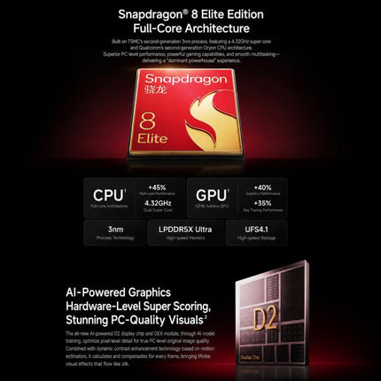 Xiaomi Redmi K90 Ultra, 16GB+256GB, 6.83 inch Xiaomi HyperOS 3 Snapdragon 8 Elite Octa Core, NFC, Network: 5G, 16GB+256GB