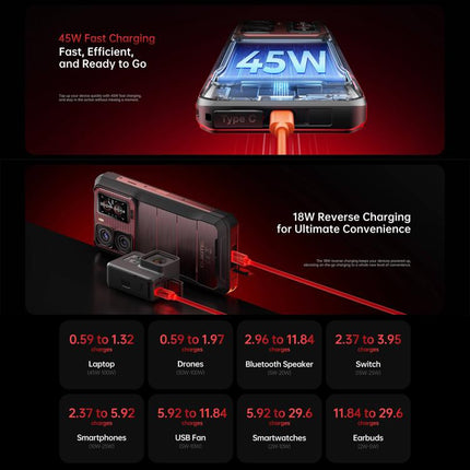 Oukitel WP300 Rugged Phone with Watch, 12GB+512GB, 6.8 inch Android 15 MediaTek Dimensity 7050 Octa Core, NFC, OTG, Network: 5G