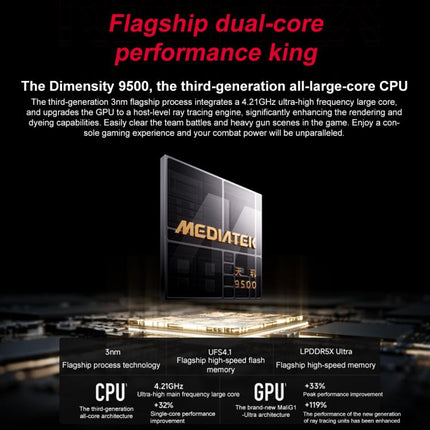 Xiaomi Redmi K90 Max, 16GB+1TB, 6.83 inch Xiaomi HyperOS 3 Dimensity 9500 Octa Core, NFC, Network: 5G, 16GB+1TB
