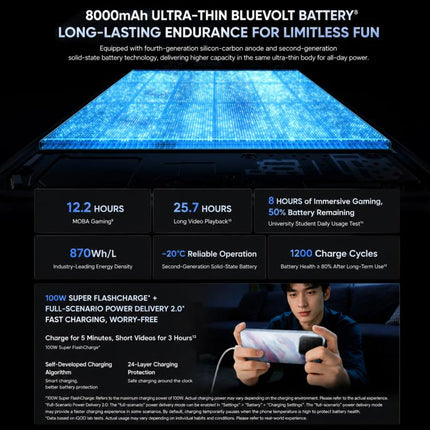 vivo iQOO 15T, 16GB+512GB, Ultrasonic 3D Fingerprint, 6.82 inch Android 16 OriginOS 6 Dimensity 9500 Monster Octa Core, OTG, NFC, Network: 5G, Support Google Play, 16GB+512GB
